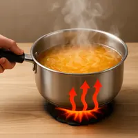 Čo je to prvý zákon termodynamiky?